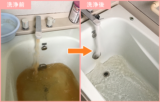 サービス内容について